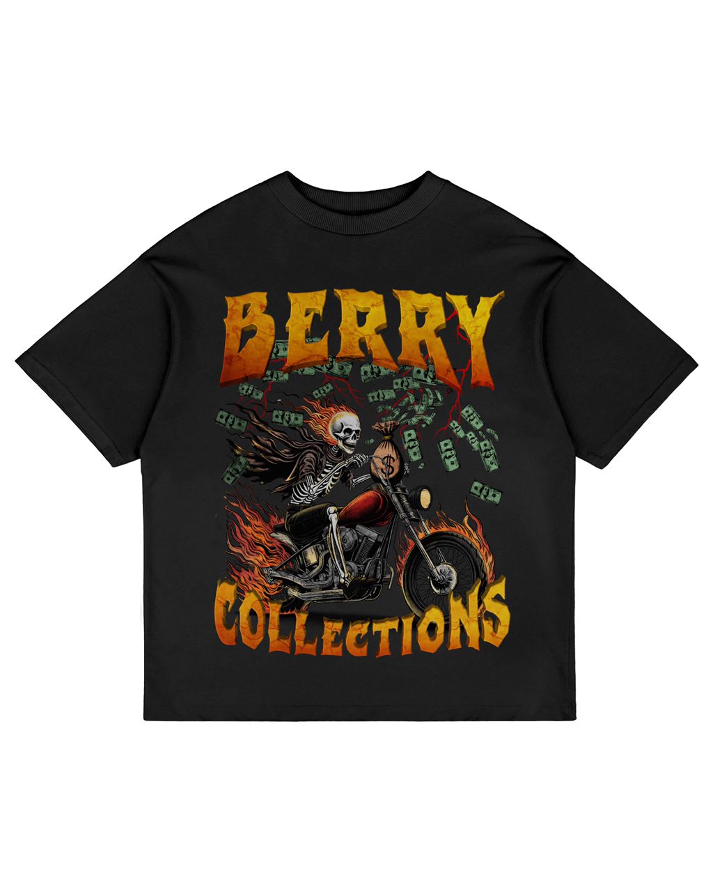 Berrycollections